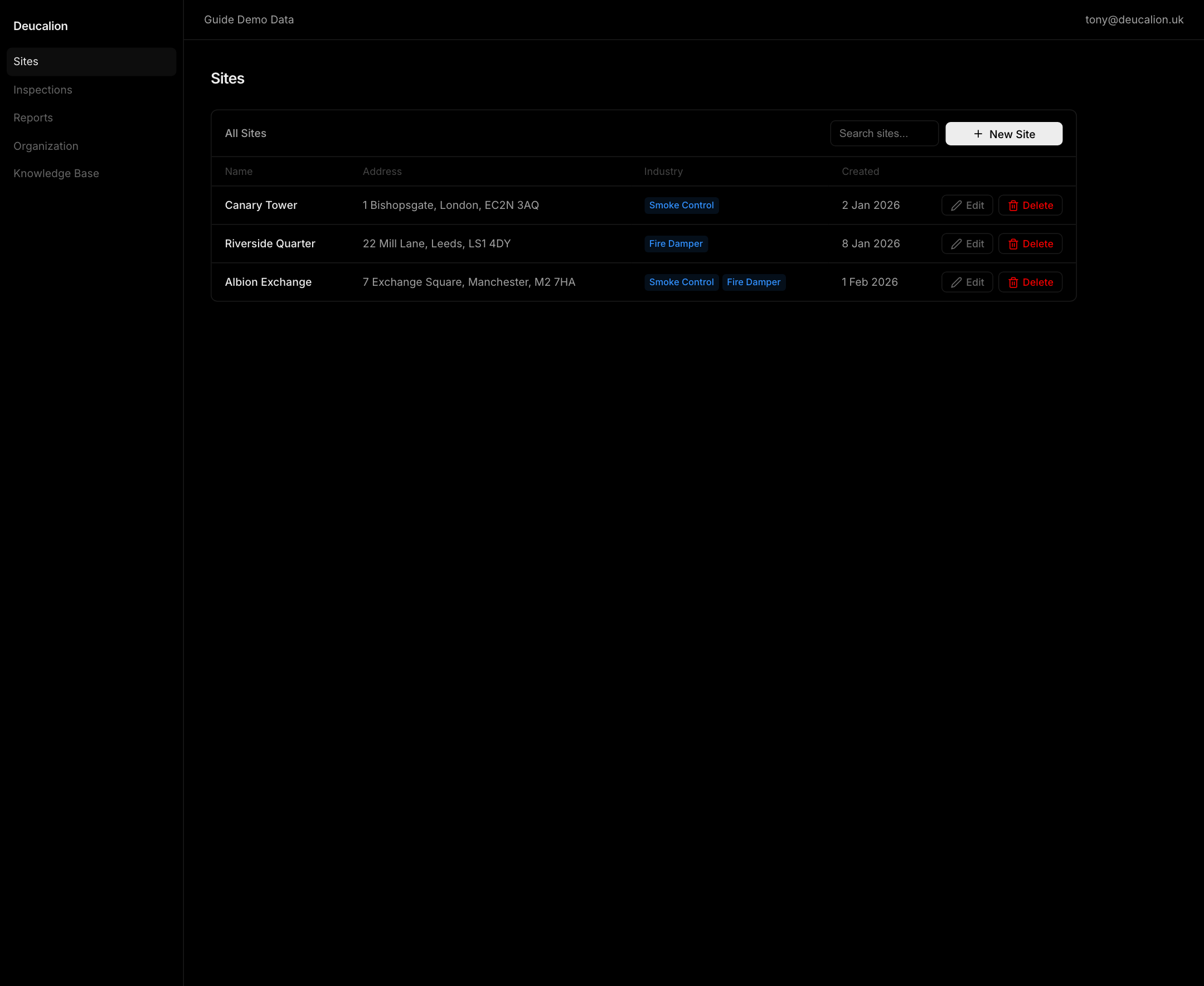 Deucalion admin Sites page
